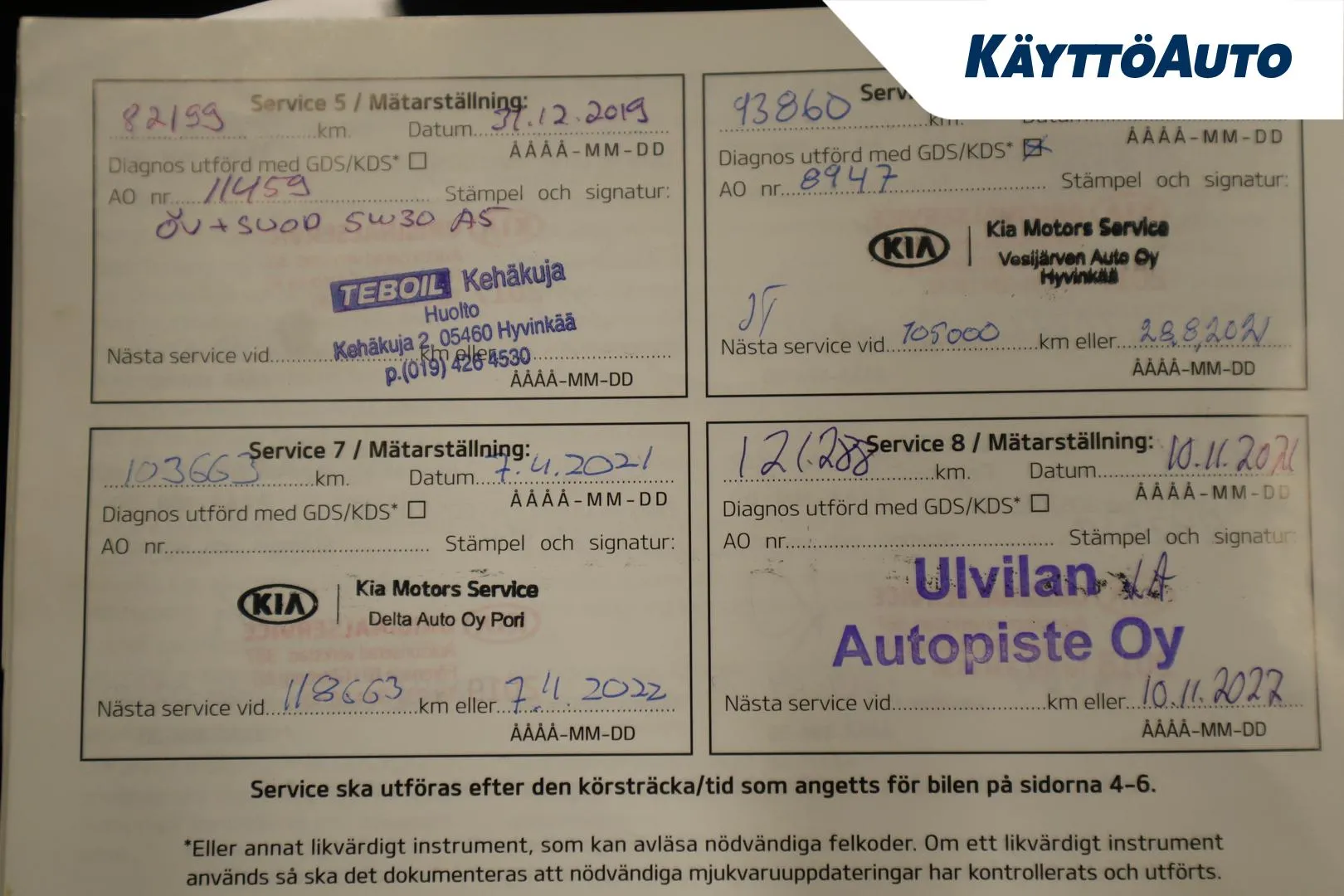 KIA Niro EPS-742 carousel image