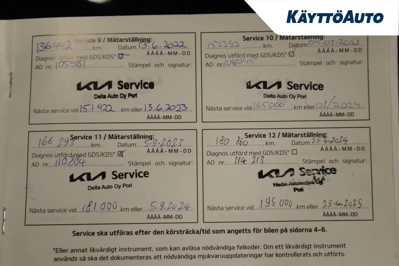 KIA Niro EPS-742 carousel image