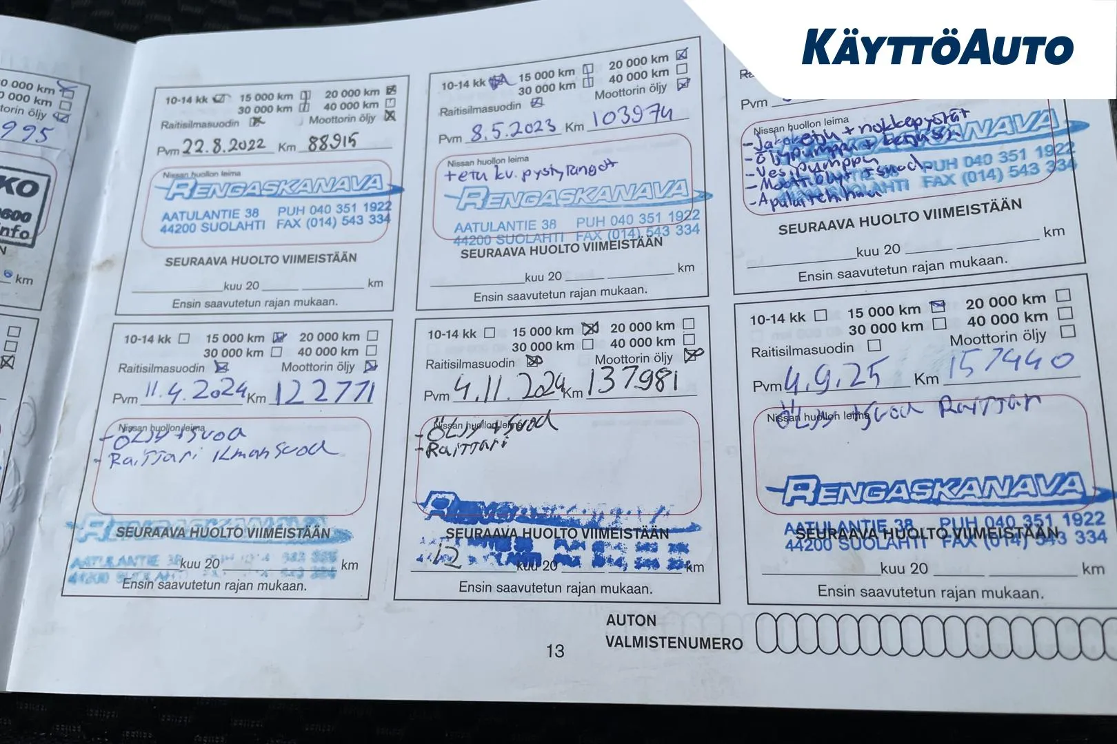 NISSAN Qashqai GLV-834 carousel image