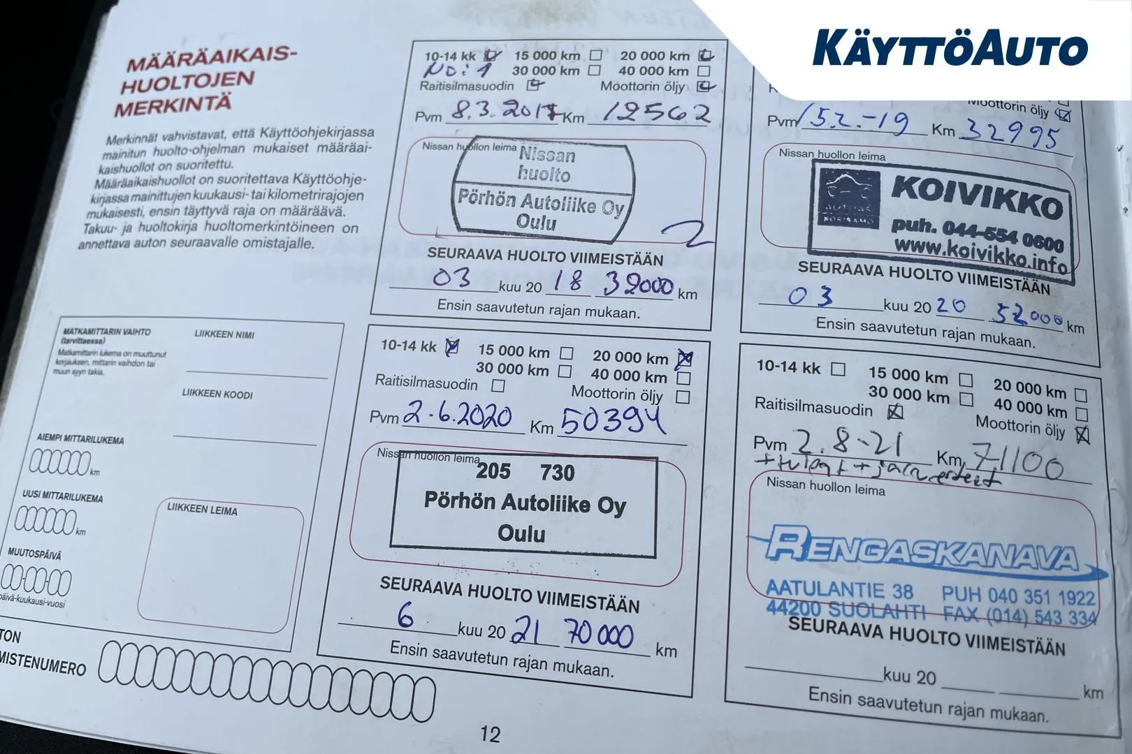 NISSAN Qashqai GLV-834 carousel image