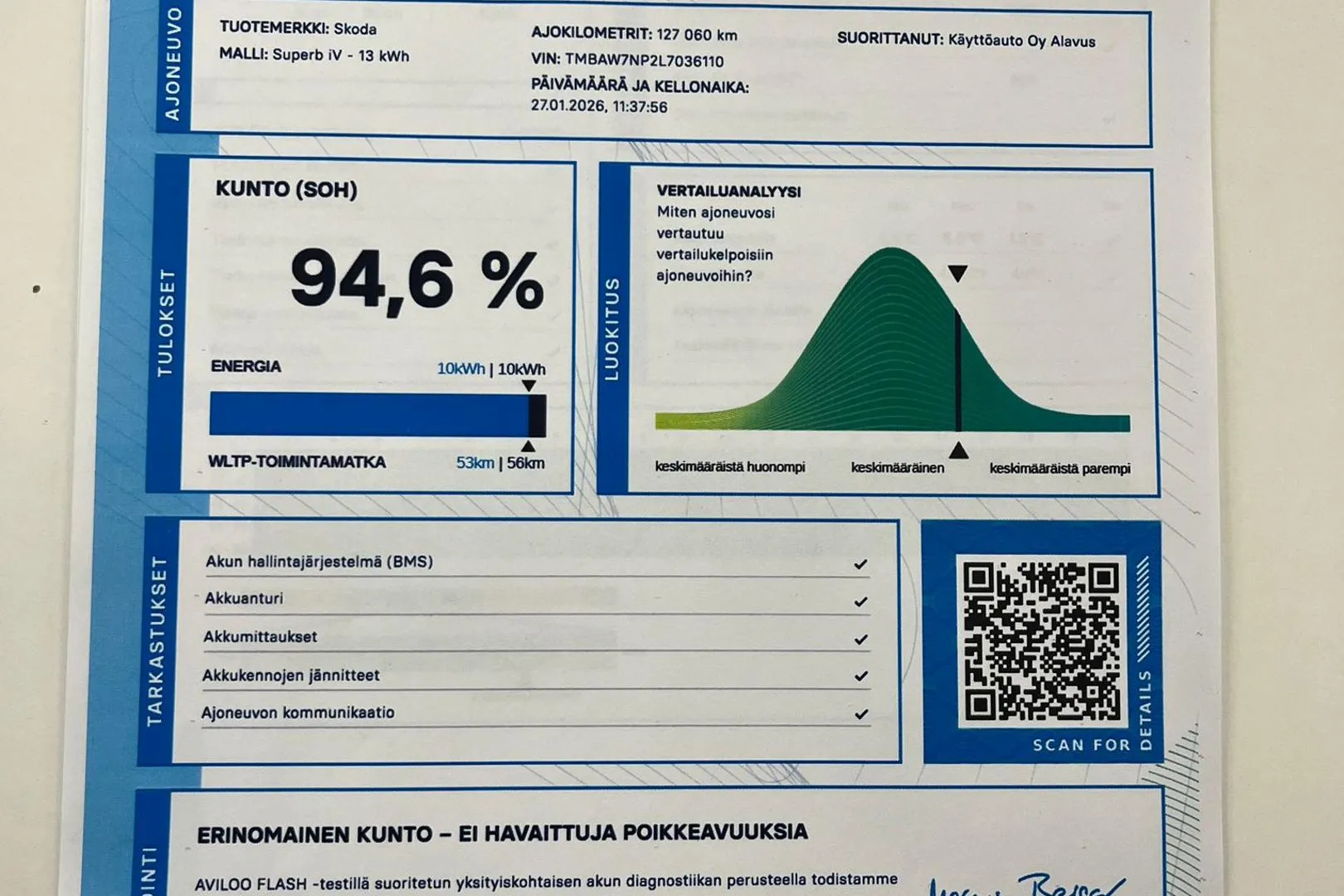 Skoda Superb COJ-641 carousel image