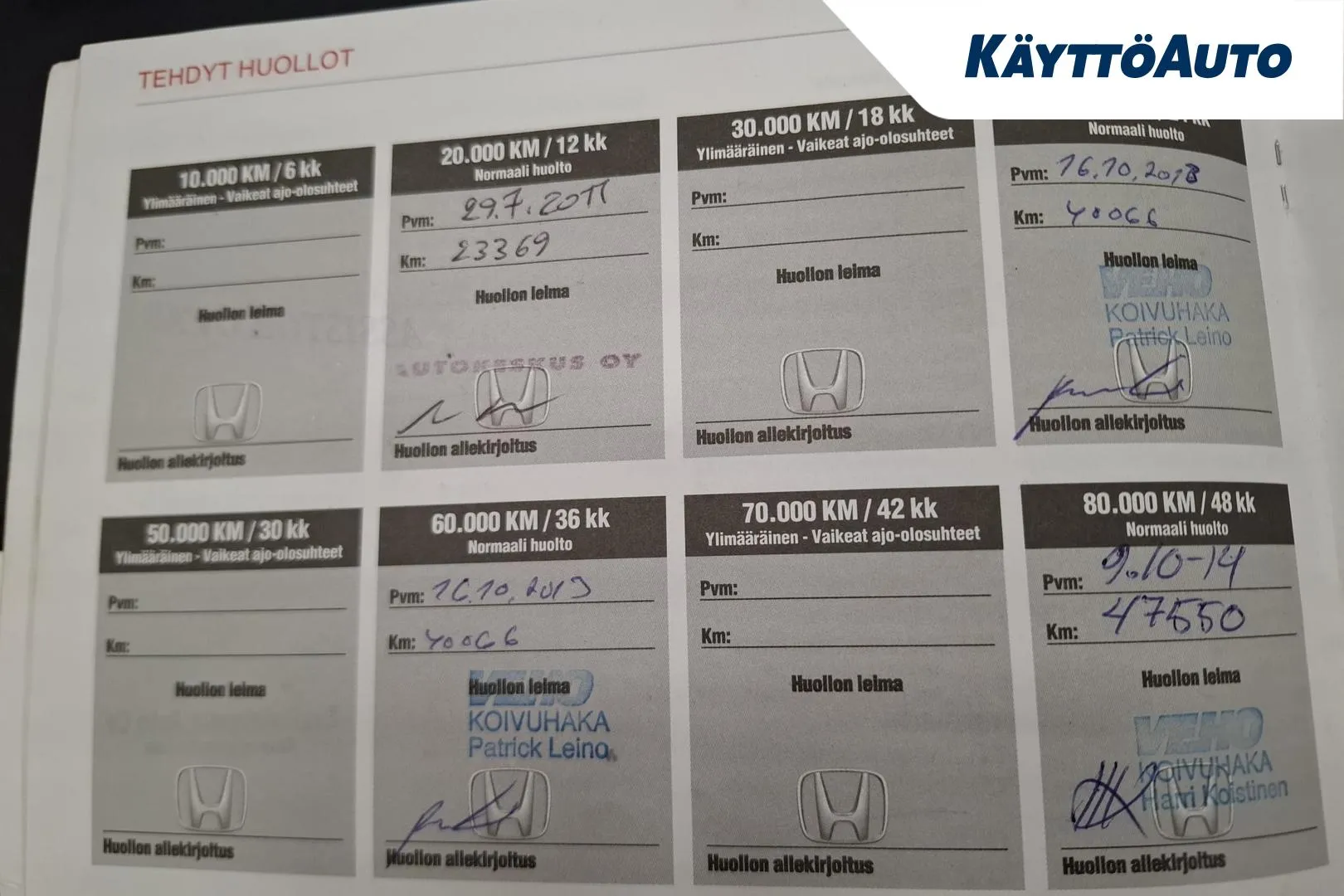 Honda Civic XPI-901 carousel image