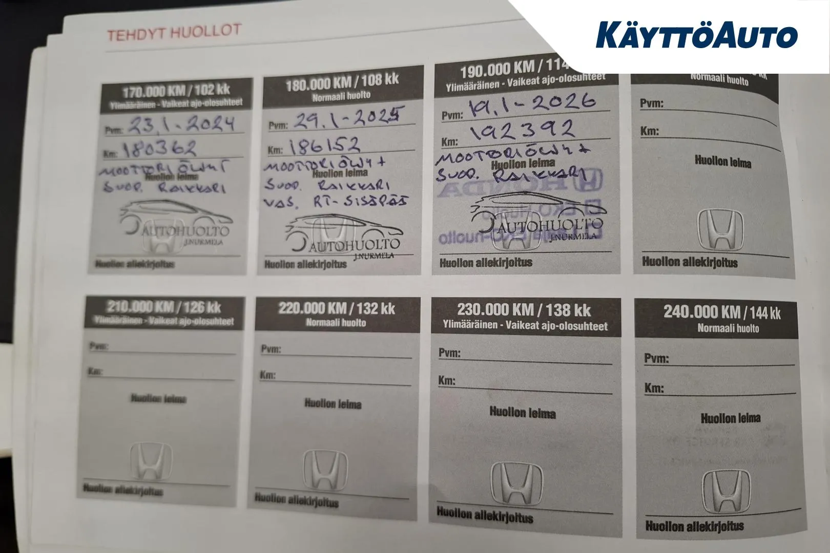 Honda Civic XPI-901 carousel image